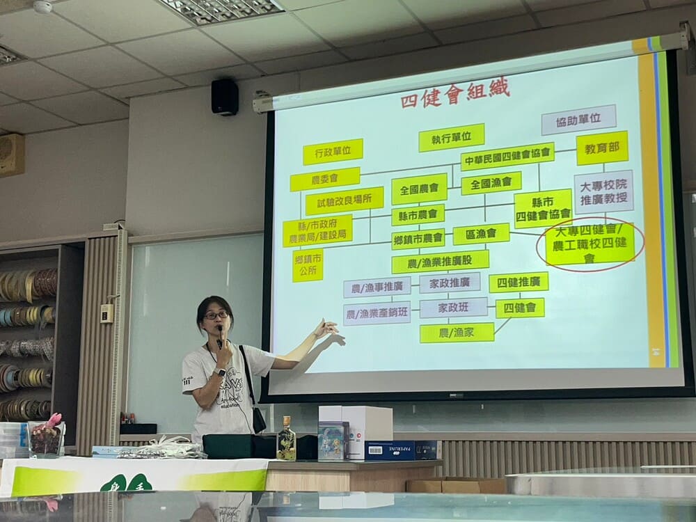 112年農水作業組-臺南市下營區農會 拾水之味作業組_將另開新視窗