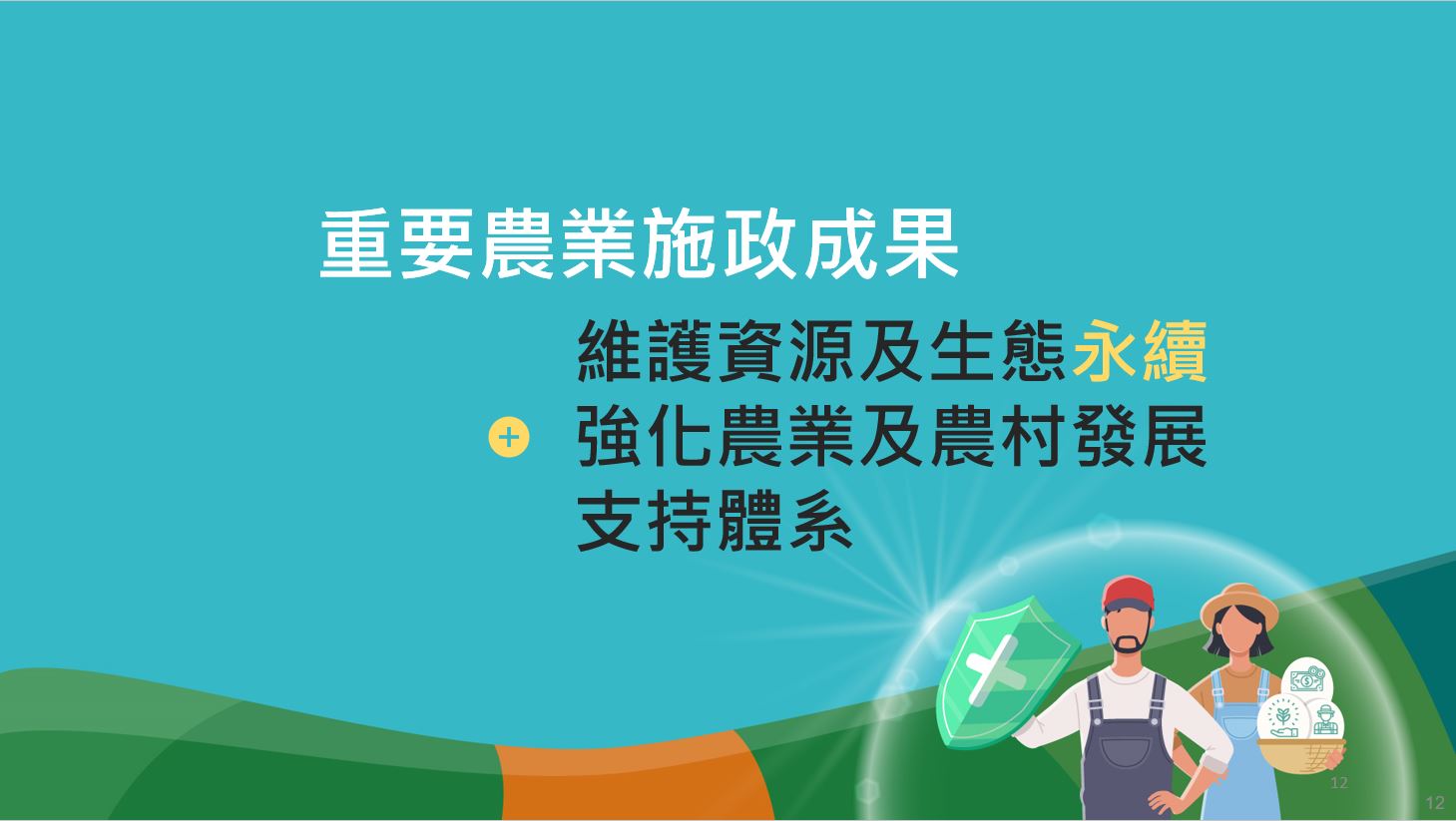 重要農業施政成果及農業施政推動重點(三)_將另開新視窗
